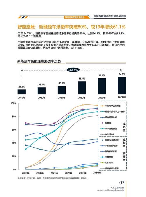 深圳南山区特万欧企业管理咨询起亚对未来市场的预测，名爵汽车品牌文化的传播